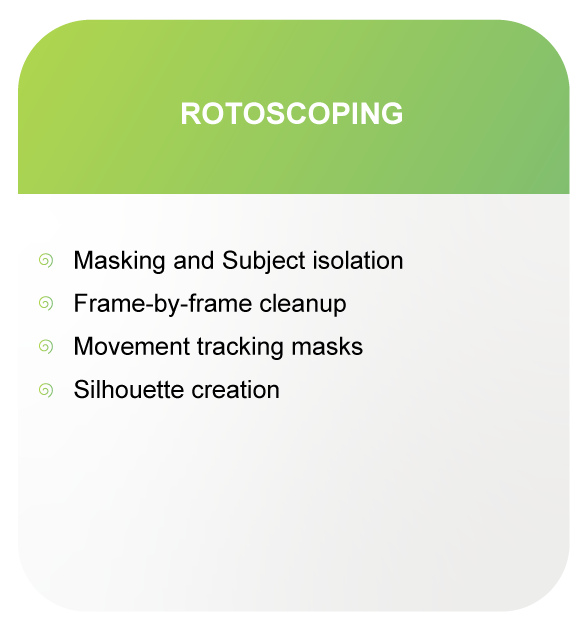 Content and Marketing Creatives